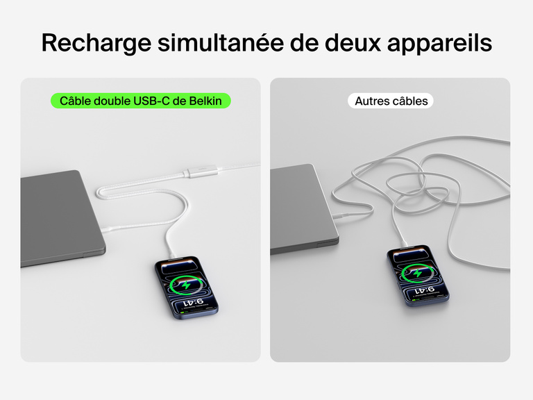 Image du c&acirc;ble &agrave; gaine tress&eacute;e Belkin BoostCharge&nbsp;Pro USB-C vers double USB-C illustrant sa capacit&eacute; &agrave; recharger deux&nbsp;appareils en simultan&eacute;, compar&eacute; aux c&acirc;bles conventionnels.